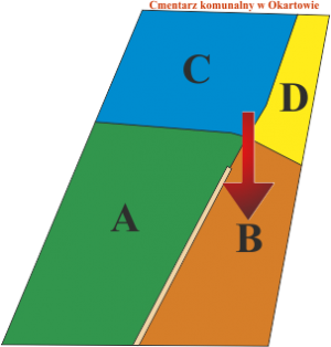 Brak mapy sektorowej