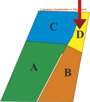 Brak mapy sektorowej